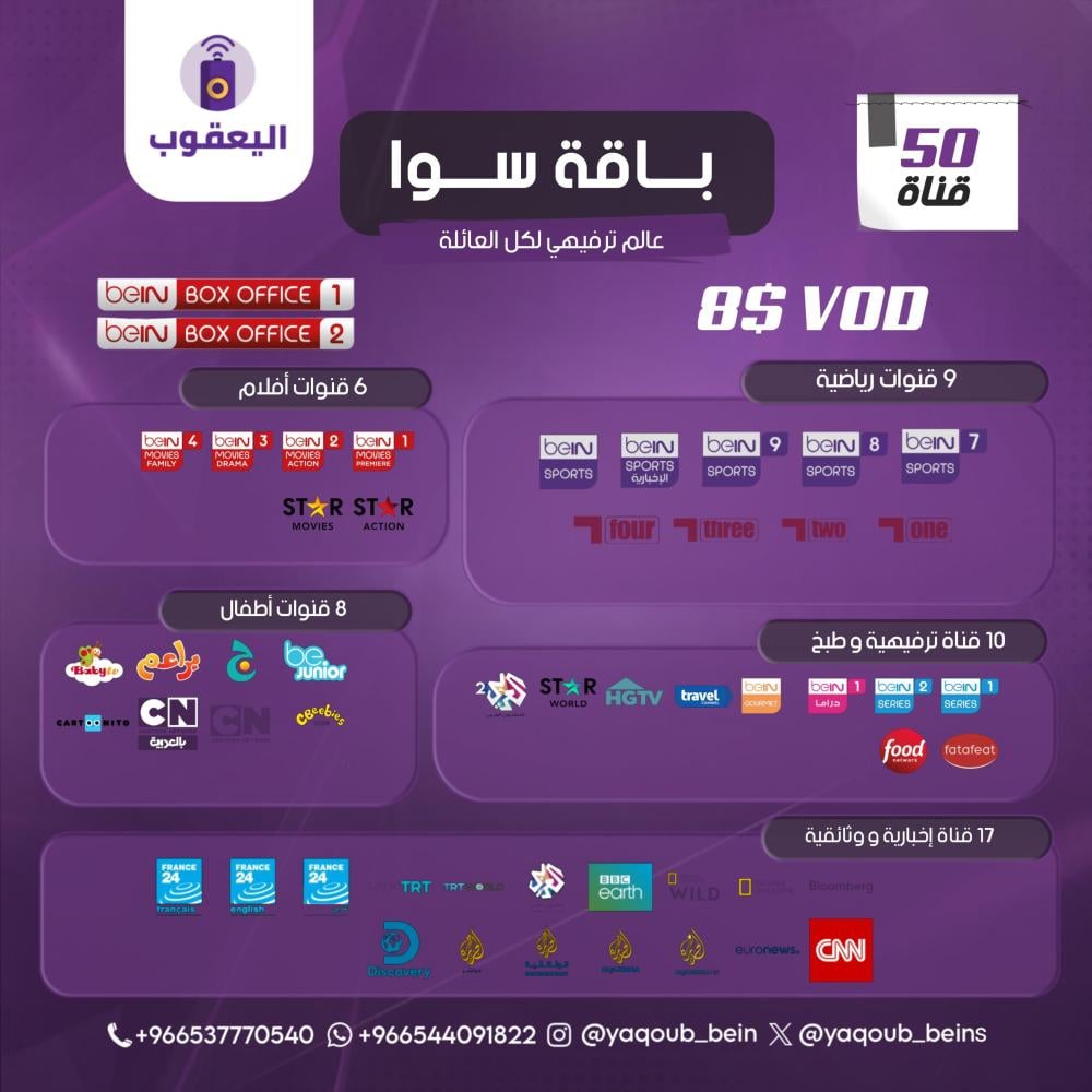 Bein Media Bein Sports 10 All Bein Sports Channels Renewing