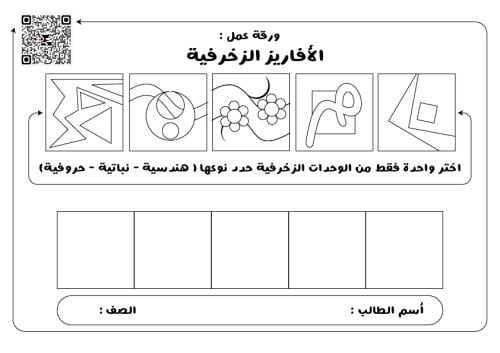 الافاريز الزخزفية - الصف الأول متوسط