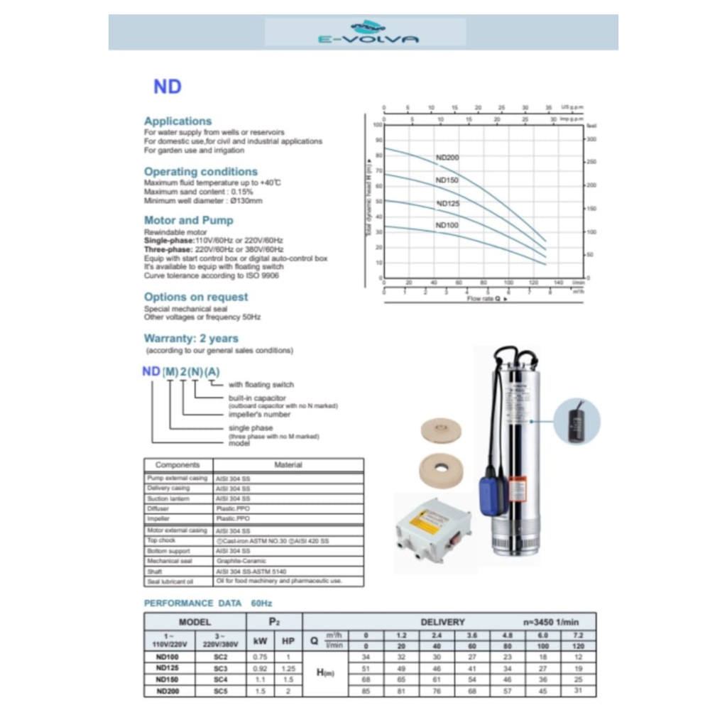 غطاس 1حصان ستانلي ستيل