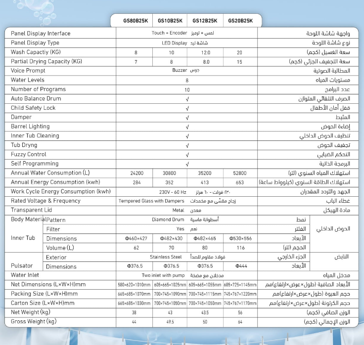 جنرال سوبريم غسالة اوتوماتيك تعبئه علوية 12 كيلو، 10 برنامج , فضي غامق - GS12B25K