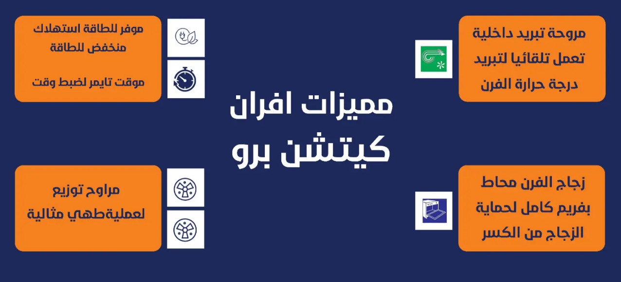 فرن kitchen pro كيتشن برو - غاز كامل - 4 وظائف - إشعال من الاعلى لحال+إشعال من الاسف لحال - سعه الفرن 125 لتر - 50/60 هرتز - KP901/GA