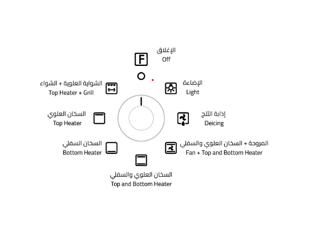 جنرال سوبريم بلت ان - فرن كهرباء مدمج - 60سم 64 لتر, - 7 وظائف - ستانلس ستيل - تجويف المينا باللون الأسود - رفوف جانبية من الكروم - فولاذ مقاوم للصدأ - ايطالي - GSO607IEMM