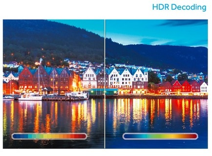 شاشة هاير 65بوصة سمارت هاير LED 4K – UHD