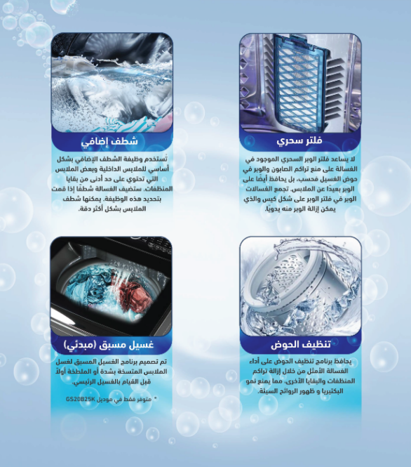 جنرال سوبريم غسالة اوتوماتيك تعبئه علوية 12 كيلو، 10 برنامج , فضي غامق - GS12B25K