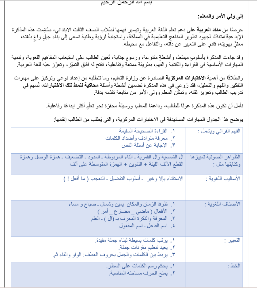 الكراسة الإبداعية لمادة لغتي للصف الثالث الابتدائي