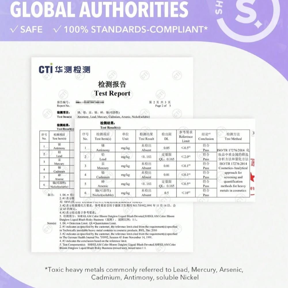 أحمر خدود سائل لامع من شيجلام-Risky Business