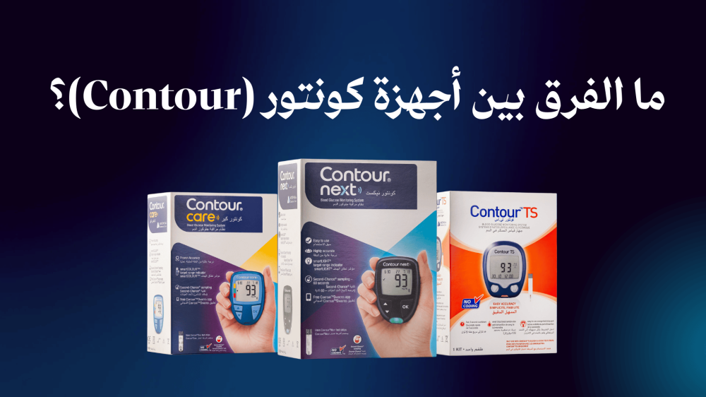 What's the Difference Between Contour Devices?