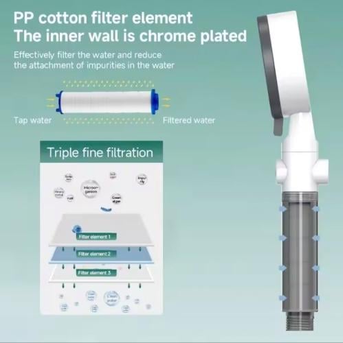 رأس دش عالي الضغط مع فلتر