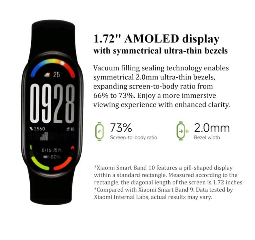سوار شاومي 10 نسخة صينية Mi Smart Band 10: الأناقة المتطورة والبطارية التي تدوم 21 يومًا لون سيلفر!