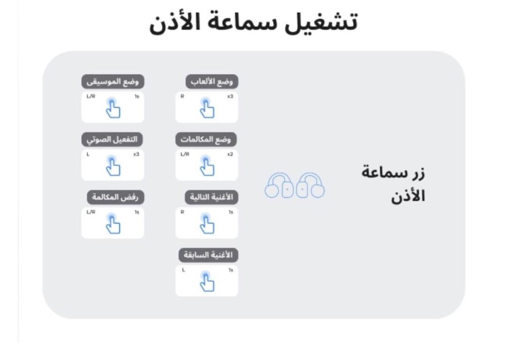 UGREEN ClipBuds Magic: السماعات الذكية التي ترفع مستوى صوتك!