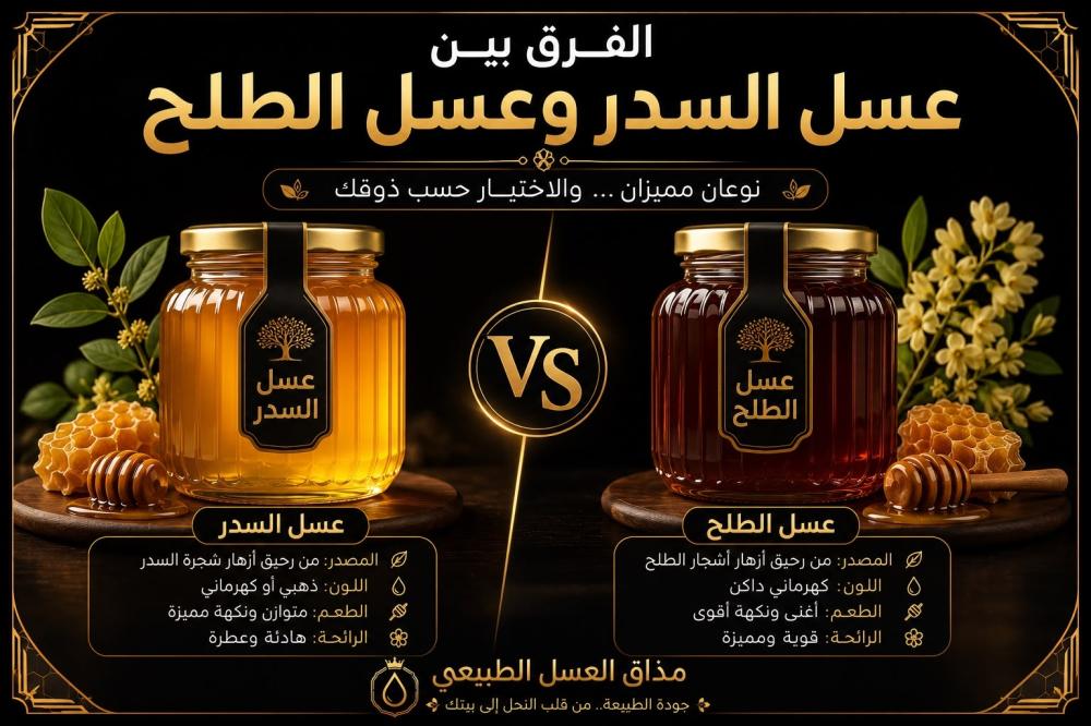 دليل المشتري  ما الفرق بين عسل السدر وعسل الطلح؟