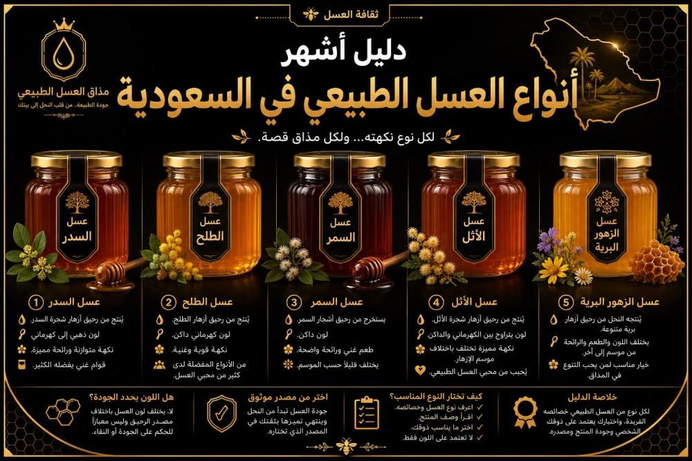 ثقافة العسل  دليل أشهر أنواع العسل الطبيعي في السعودية
