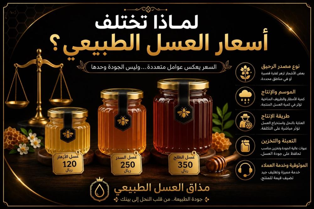 لماذا تختلف أسعار العسل الطبيعي؟