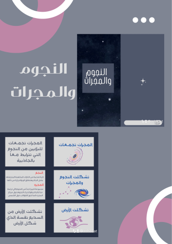 علوم سادس -الفصل الدراسي الثاني