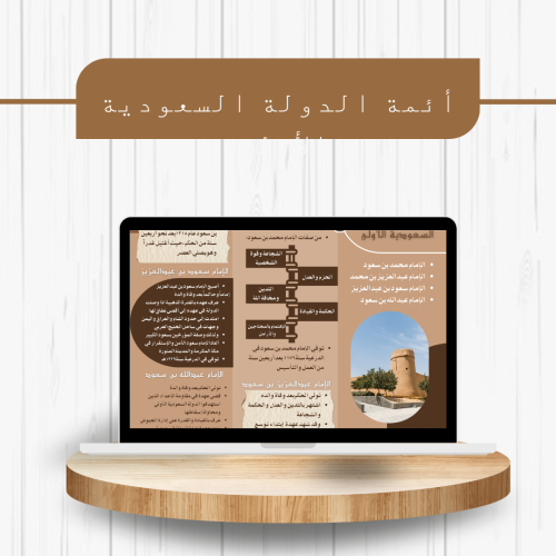 إجتماعيات سادس الفصل الدراسي الأول