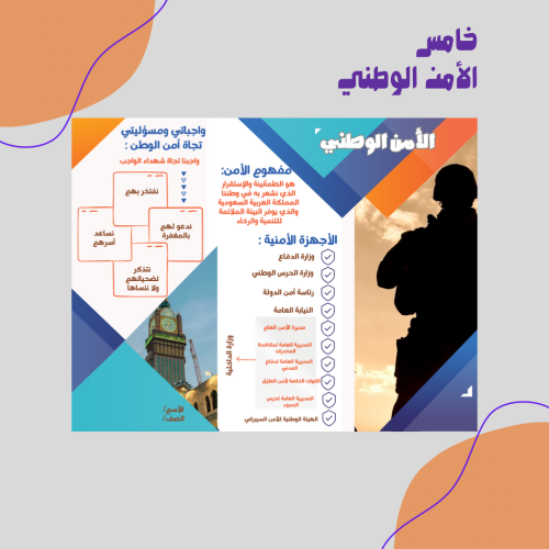 إجتماعيات خامس-الفصل الدراسي الأول