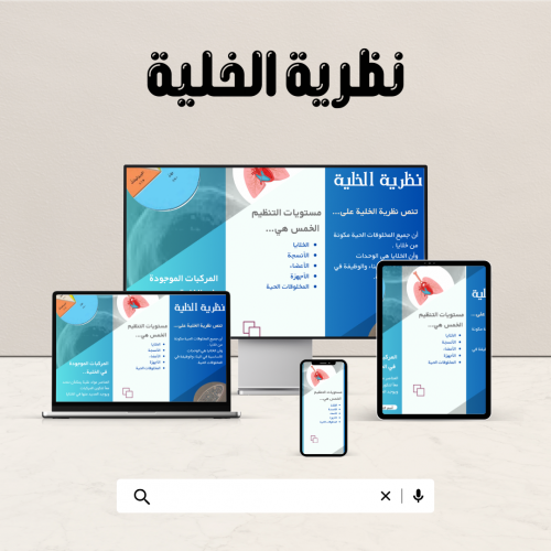 علوم سادس إبتدائي الفصل الدراسي الأول