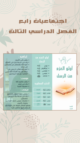اجتماعيات رابع اولو العزم الفصل الدراسي الثالث