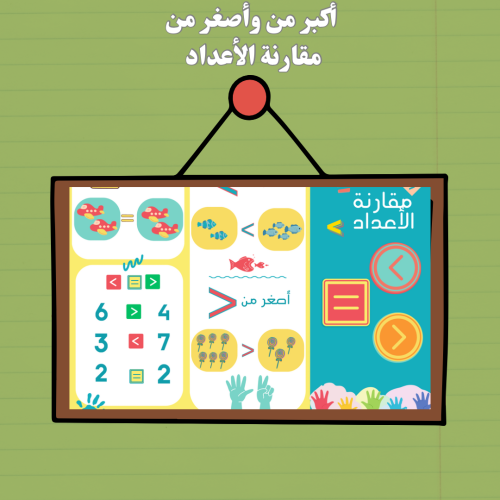 رياضيات اول ابتدائي الفصل الدراسي الأول