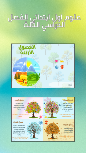 علوم اول ابتدائي الفصول الاربعه الفصل الدراسي الثا...