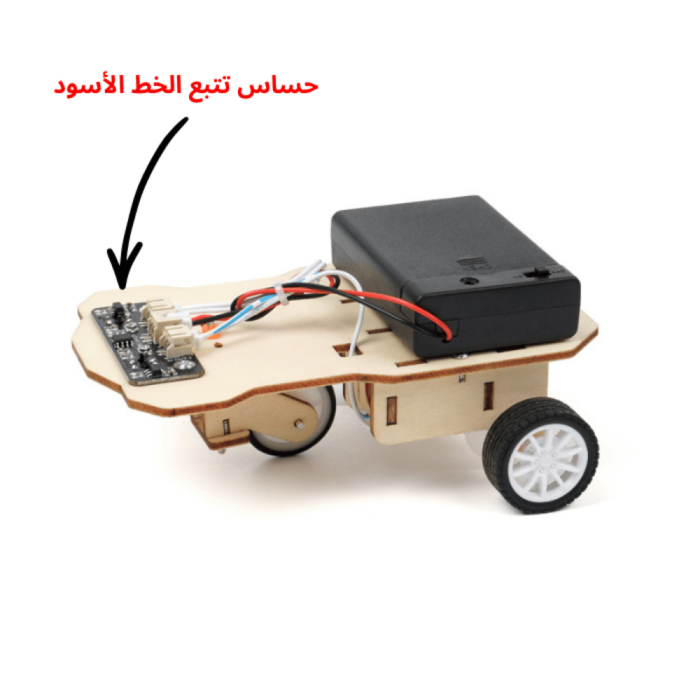 العاب تعليمية STEM لتطوير مهارات الطلاب من خلال مشاريع وتجارب علمية مم