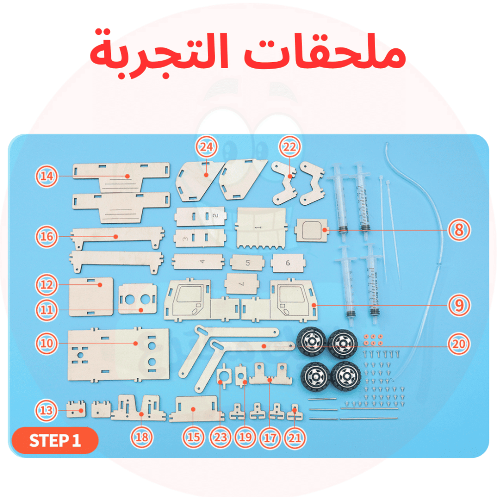 أدوات تعليمية STEM مناسبة للمدارس لشرح المفاهيم العلمية بالتجربة العمل