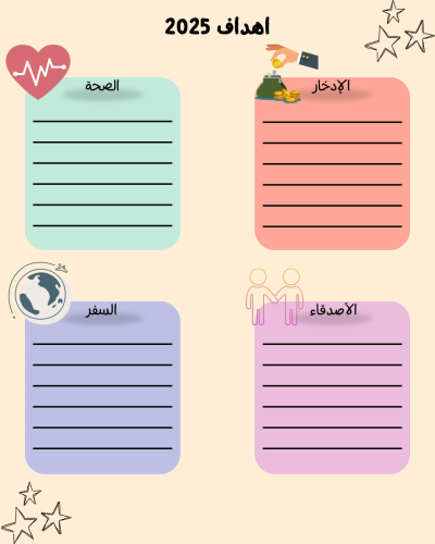 أهداف ٢٠٢٥