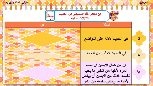 22/ حديث لا يؤمن أحدكم حتى يحب لإخيه ما يحب ...
