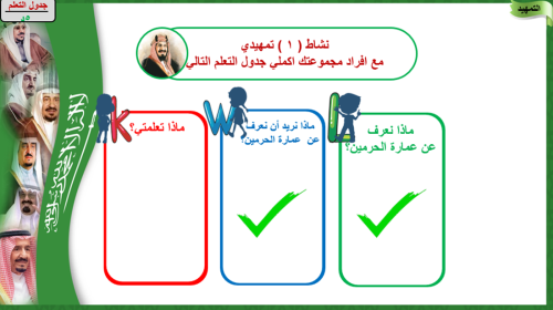 33) عمارة الحرمين الشريفين