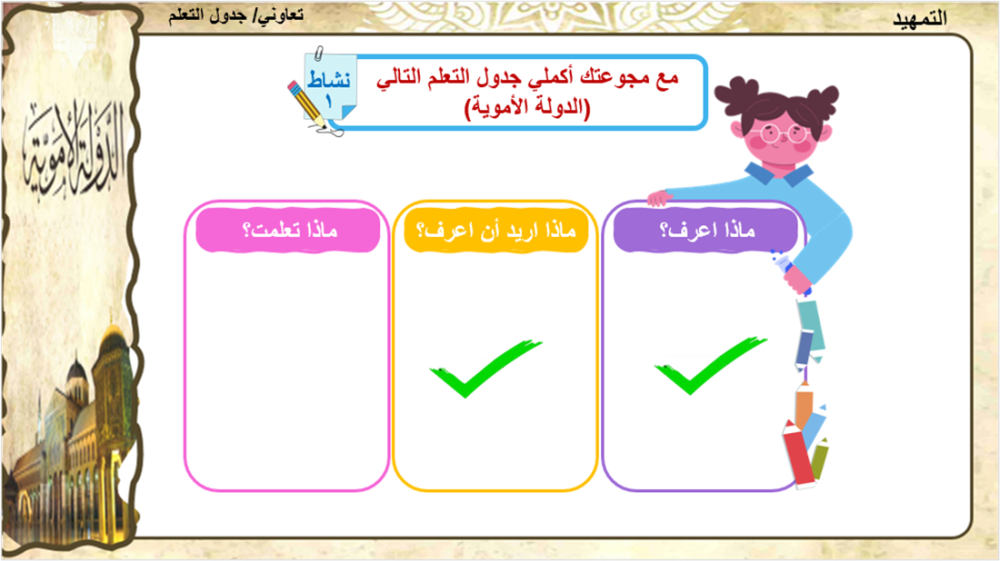1) الدولة الأموية و ابرز خلفائها