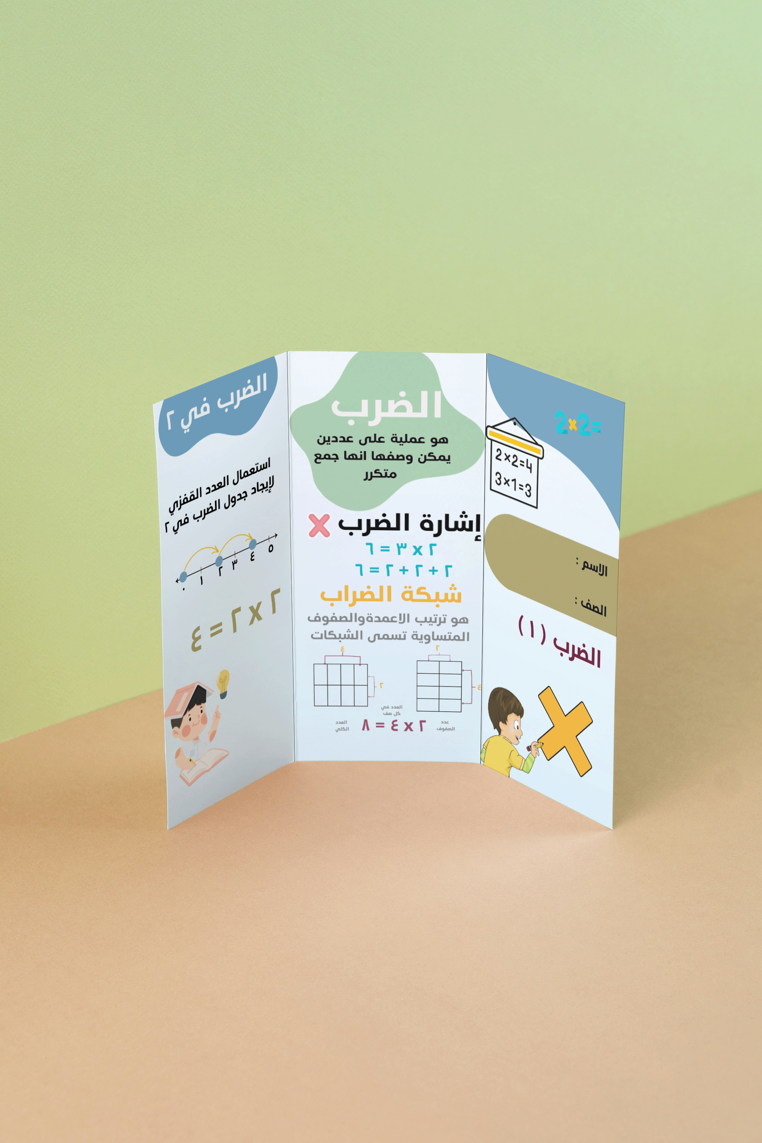 مطويه الضرب ١ | ثالث ابتدائي | رياضيات