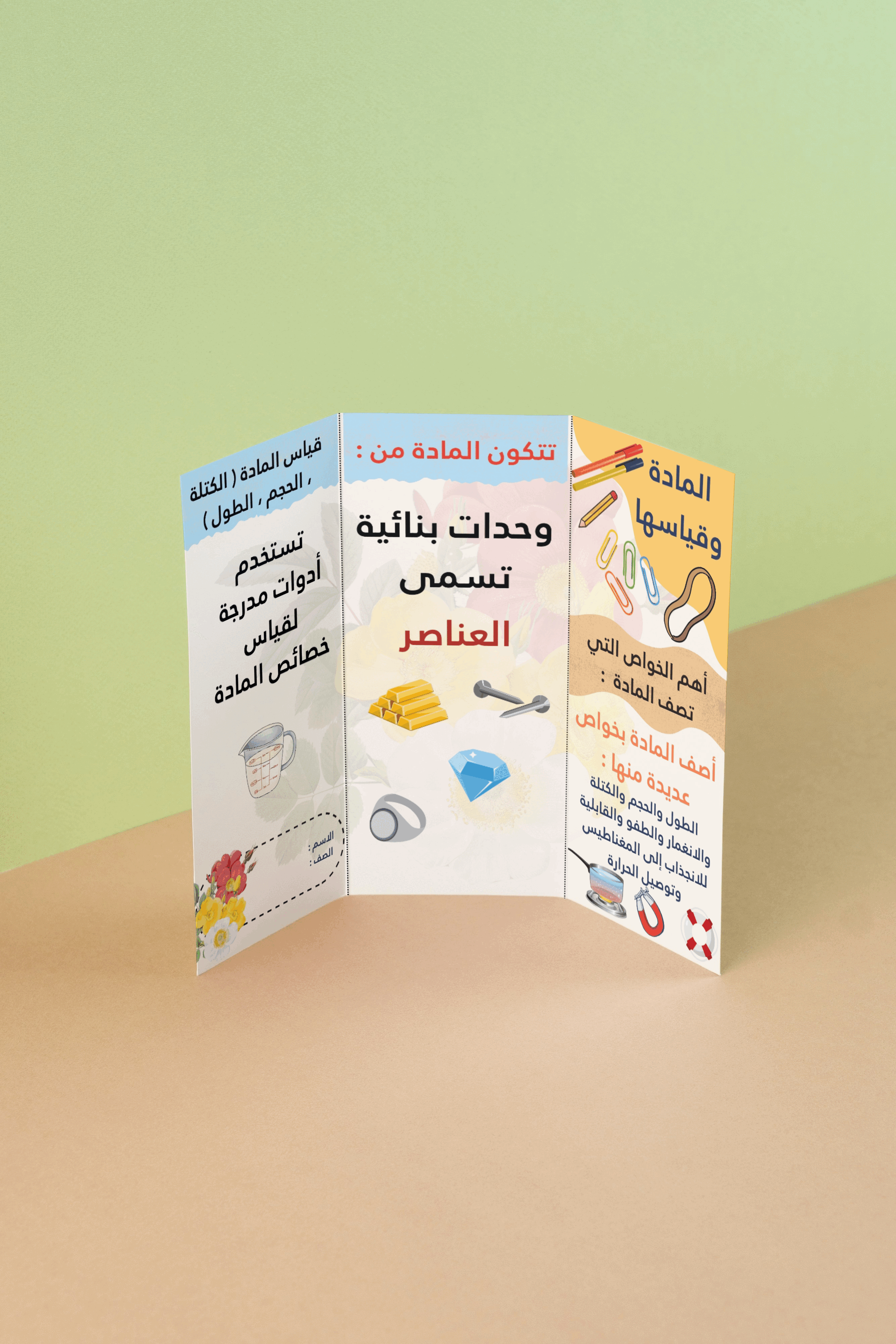 مطويه المادة وقياسها | ثالث ابتدائي | علوم