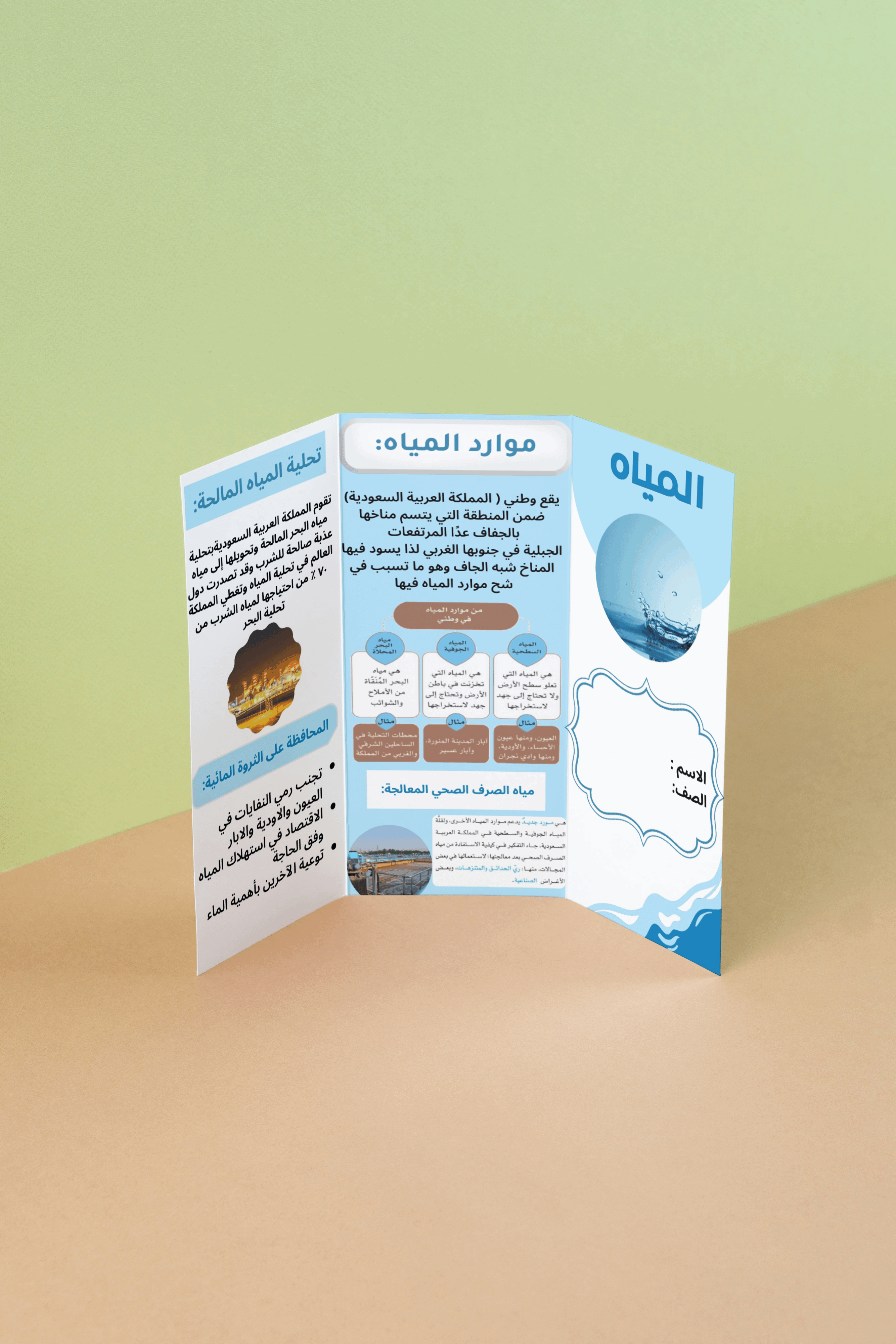 مطويه المياه ا | خامس ابتدائي