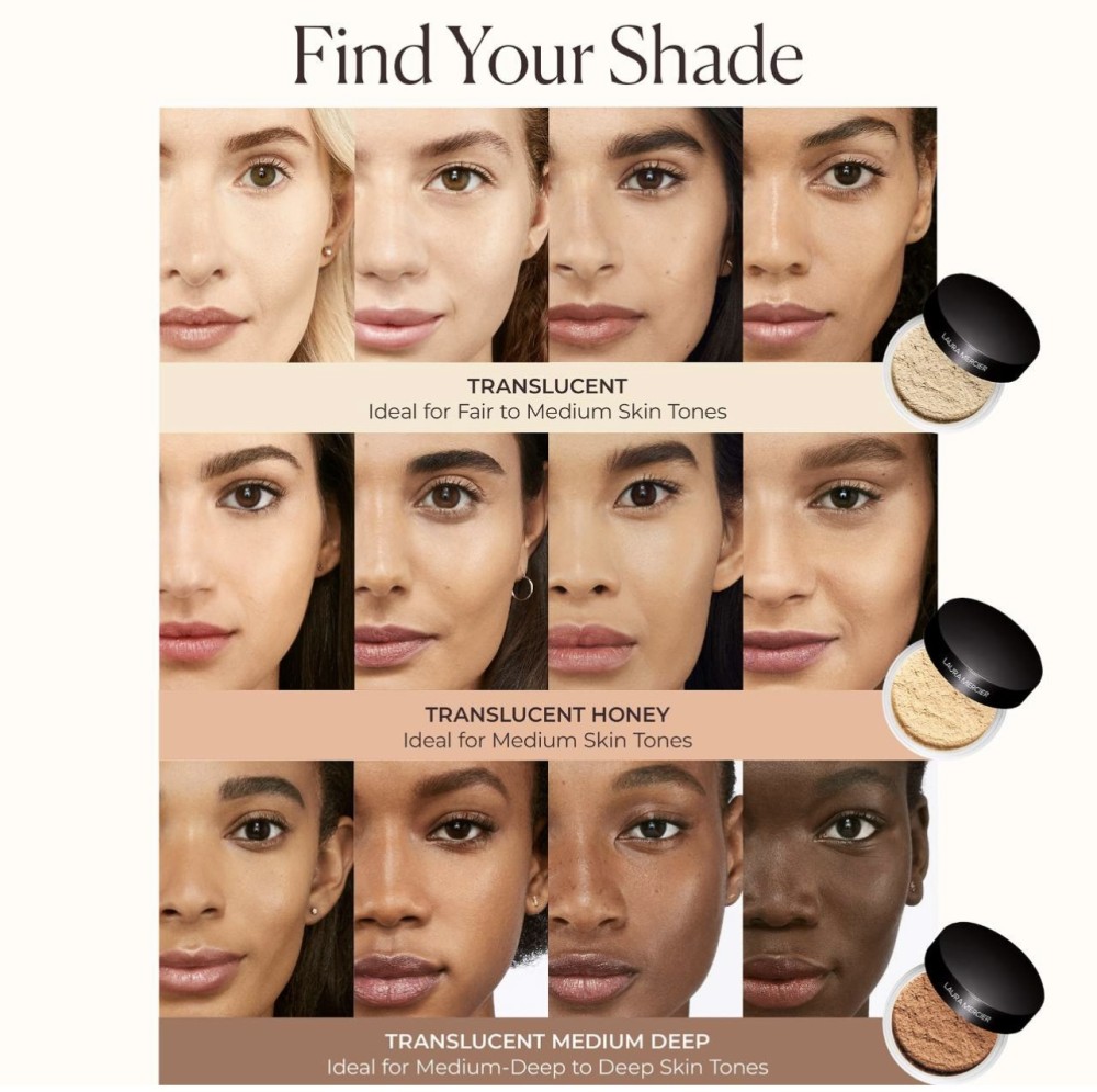 LAURA MERCIER Translucent Loose Setting Powder