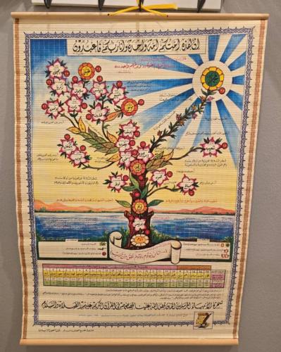 شجره الانبياء خشبي