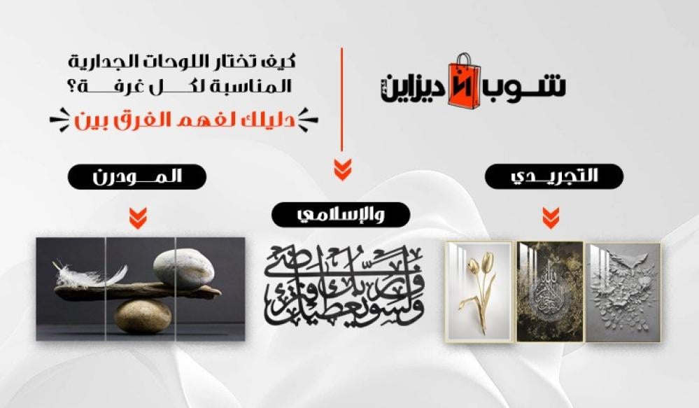كيف تختار اللوحات الجدارية المناسبة لكل غرفة؟ دليلك لفهم الفرق بين المودرن، التجريدي والإسلامي