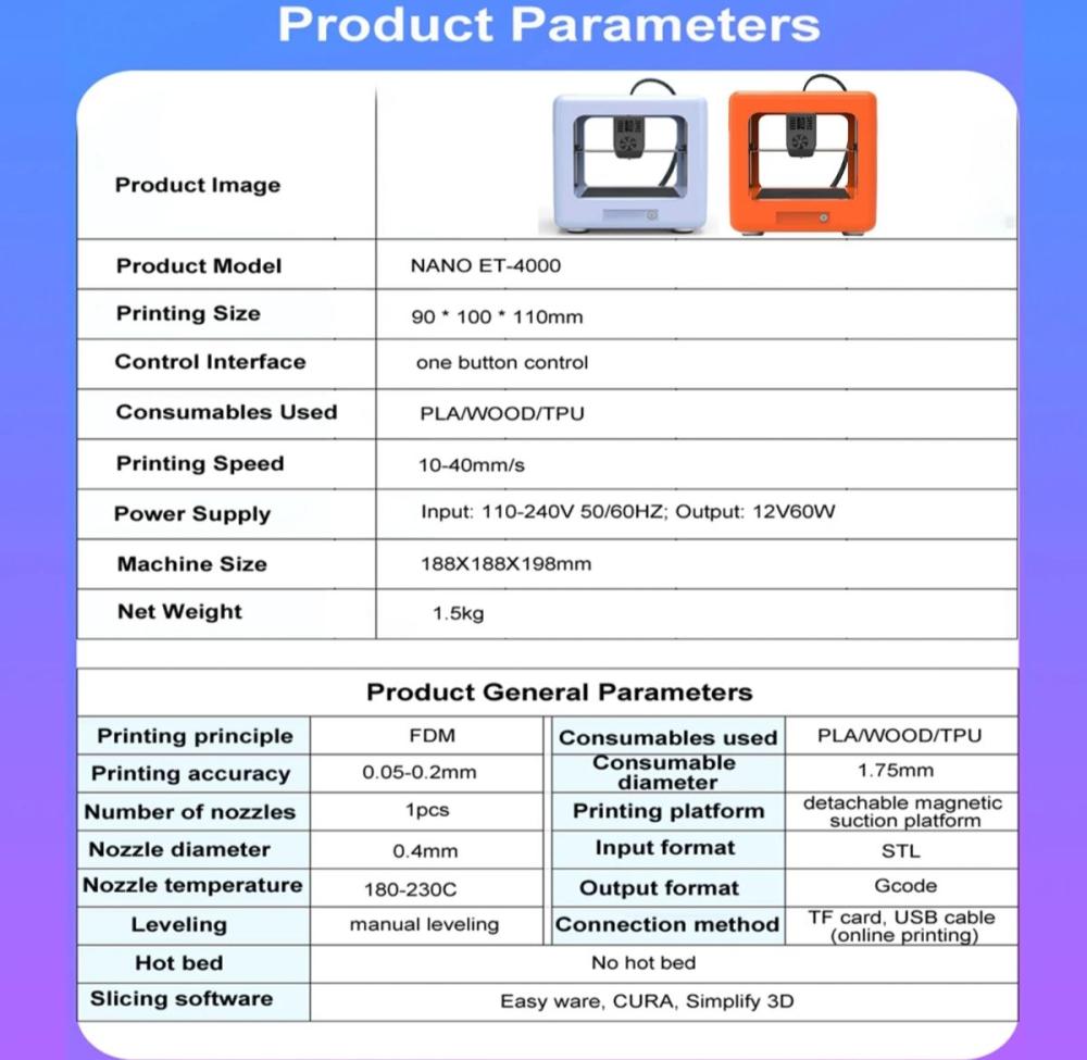 Product