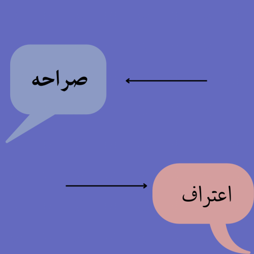 صراحه،اعتراف