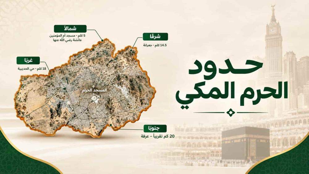 ما هي حدود الحرم المكي؟ من أين تبدأ وأين تنتهي؟