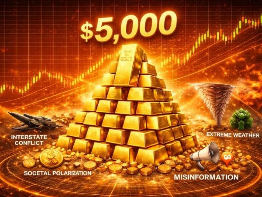يواصل الذهب الاقتراب من مستوى 5000 دولار للأونصة مع هيمنة المخاطر الجيوسياسية على التوقعات العالمية