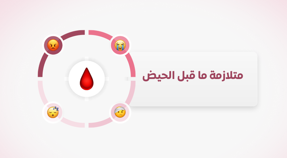 متلازمة ما قبل الحيض