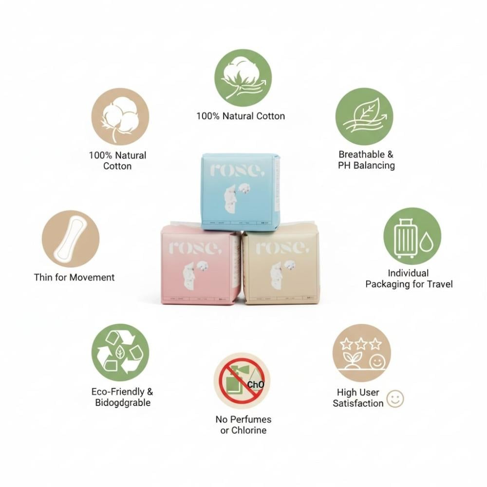 8 أسباب تجعل فوط Rose الخيارَ الأمثل ضمن قائمة أفضل فوط يومية قطن