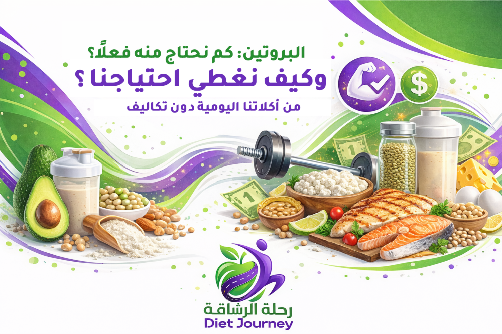 البروتين: كم نحتاج منه فعلًا؟ وكيف نغطي احتياجنا من أكلاتنا اليومية بدون تكاليف؟