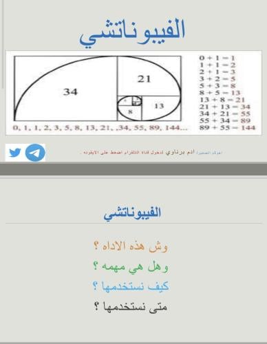 تداول بذكاء (شرح وفهم الفيبوناتشي)