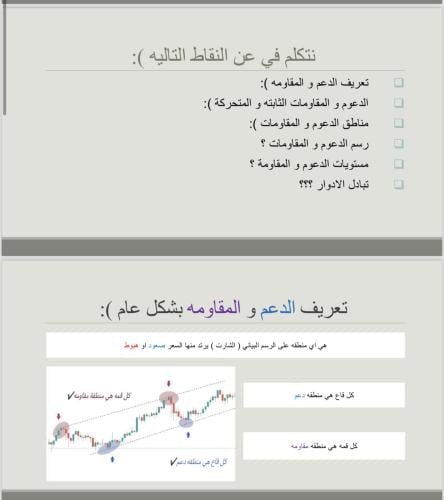 تداول بذكاء (الدعوم والمقاومات)