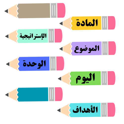 اشارات تنظيم السبوره