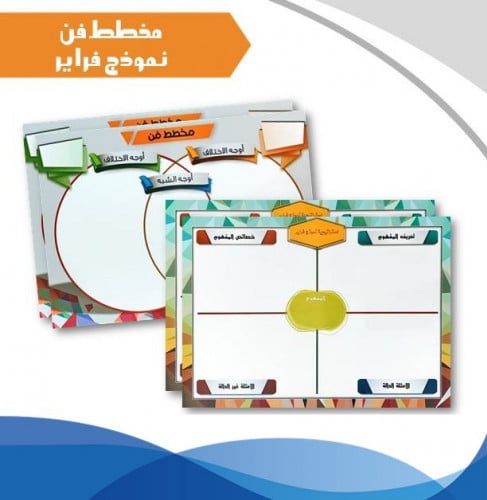 مخطط فن + نموذج فراير