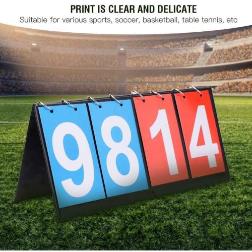 لوحة نتائج ارقام ملونه