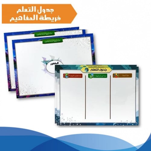 جدول التعلم + خريطة المفاهيم