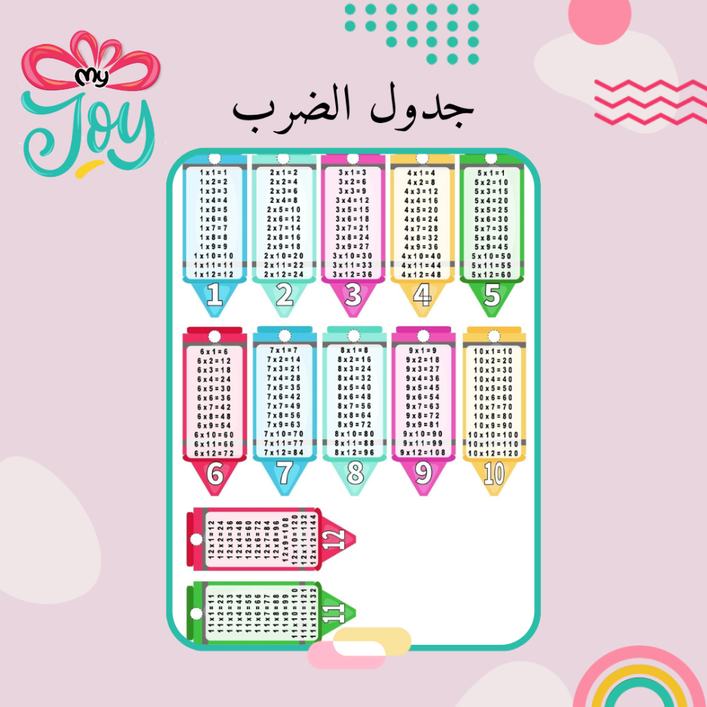 جدول الضرب ميدالية